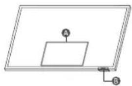 SAMSUNG QE65QN91A - Using the TV Controller - 2
