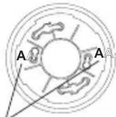 A A