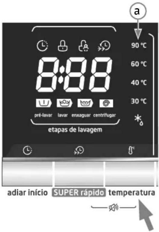 MIDEA LSD10B1 - Botão de seleção da temperatura de lavagem - 1