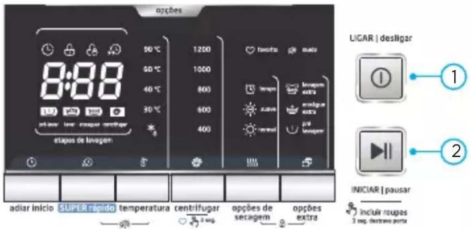 MIDEA LSE11P1 - - Características do Painel de Controle - 1