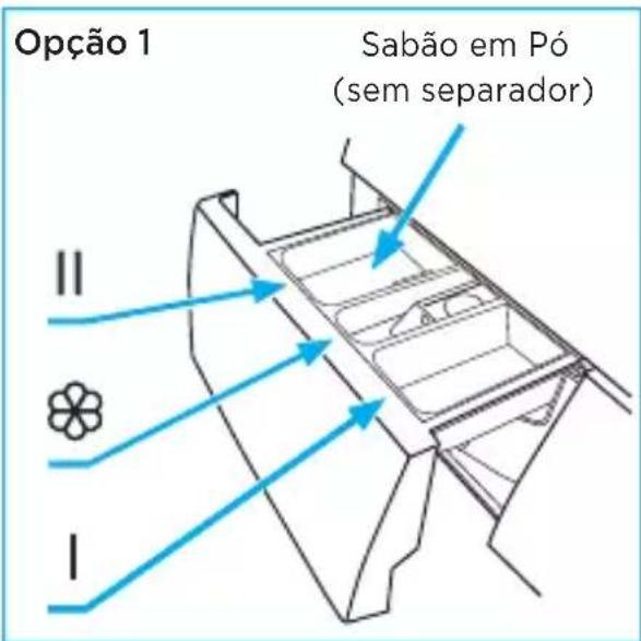 MIDEA LSE11P1 - - Iniciando a Lavagem de Roupas - 1