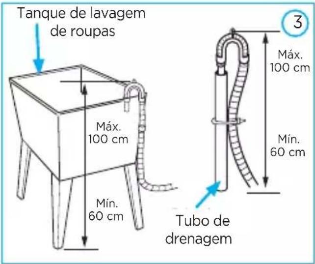 MIDEA LSE11P1 - NOTA - 3