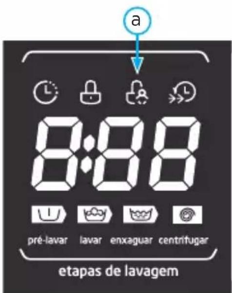 MIDEA LSE11P1 - Combinação de botões para bloqueio do painel - 1
