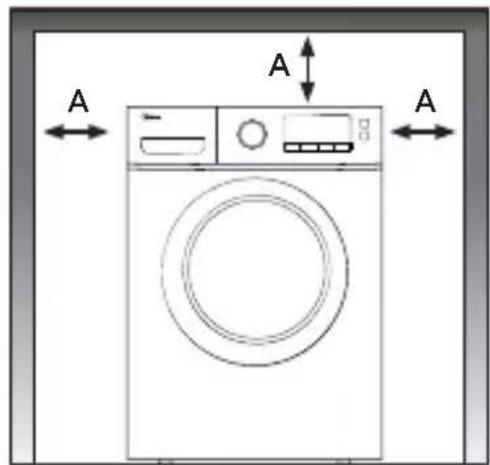 MIDEA LSE11P1 - Espaçamentos mínimos para instalação - 1