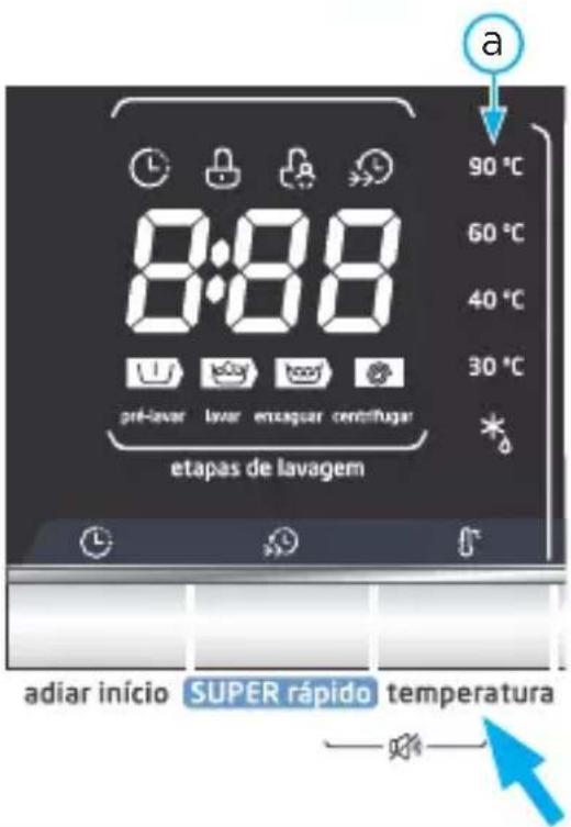 MIDEA LSE11P1 - Botão de seleção da temperatura de lavagem - 1