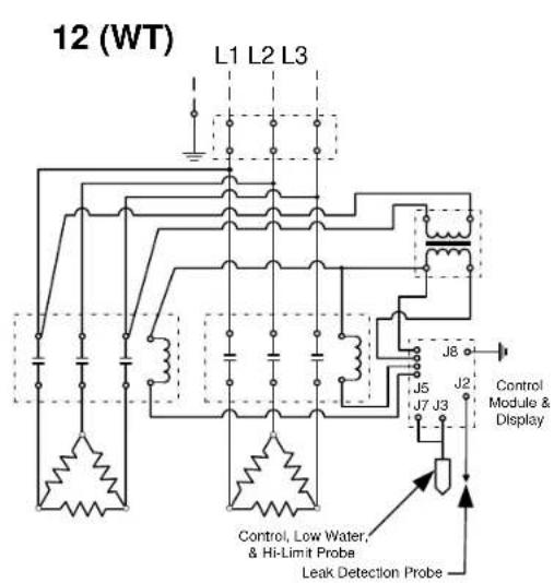 12 (WT) L1 L2 L3 J8 J5 J7 J3 Control Module & Display Control, Low Water, & Hi-Limit Probe Leak Detection Probe