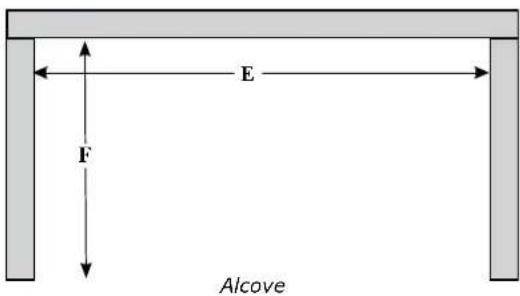 E F Alcove