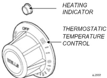 HEATING INDICATOR THERMOSTATIC TEMPERATURE CONTROL OFF 700mm x 1.5 400mm x 1.5 a.2933