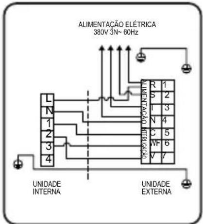Elgin Cassete Plus II - SOMENTE PARA MODELOS PISO-TETO "PE" (Eco) - 8