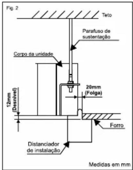 Elgin Cassete Plus II - COMO FIXAR A UNIDADE INTERNA CASSETE ECO (KE) - 2