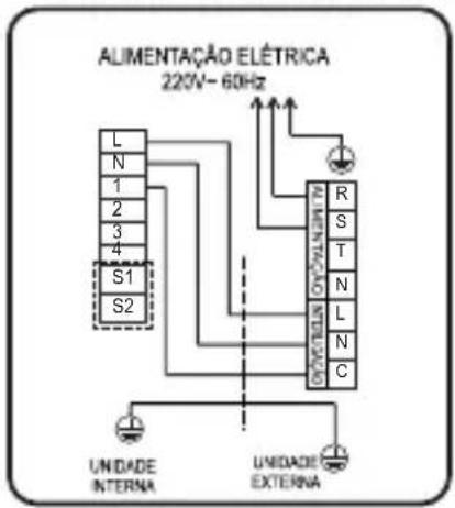 Elgin Cassete Plus II - SOMENTE PARA MODELOS PISO-TETO "PE" (Eco) - 1