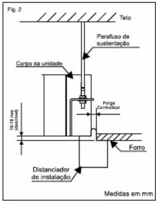 Elgin Cassete Plus II - COMO FIXAR A UNIDADE INTERNA CASSETE (KA) - 2