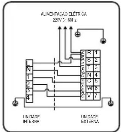 Elgin Cassete Plus II - SOMENTE PARA MODELOS PISO-TETO "PE" (Eco) - 6