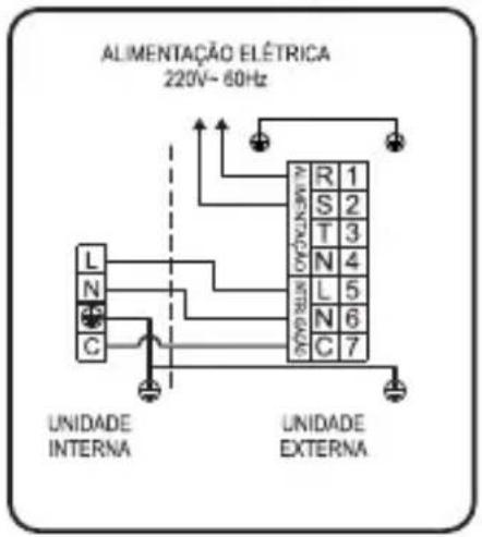 Elgin Cassete Plus II - SOMENTE PARA MODELOS PISO-TETO (PT) - 1