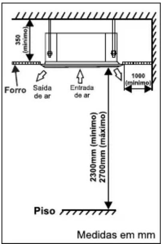 Elgin Cassete Plus II - UNIDADE INTERNA CASSETE - 1