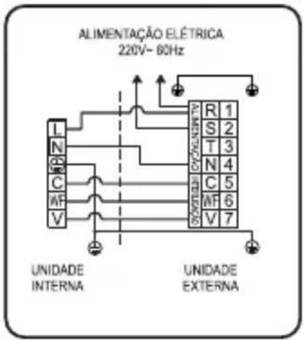 Elgin Cassete Plus II - SOMENTE PARA MODELOS PISO-TETO (PT) - 2