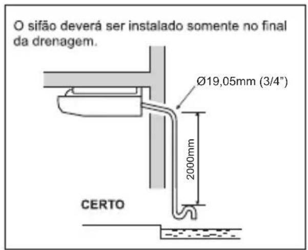 Elgin Cassete Plus II - COMO INSTALAR A LINHA DE DRENAGEM (CASSETE) - 12