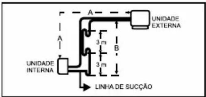 Elgin Cassete Plus II - IMPORTANTE - 1