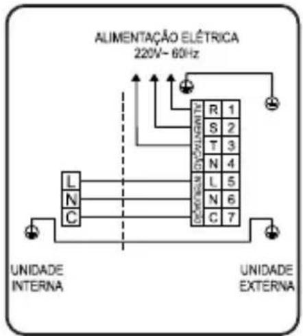 Elgin Cassete Plus II - SOMENTE PARA MODELOS PISO-TETO "PA" (FORT AIR) - 2