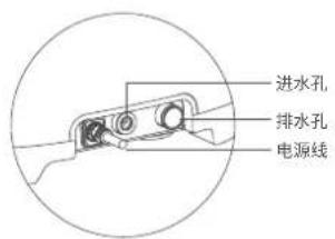 BLAUPUNKT BP-XYJ01 - 01.产品简介 - 3