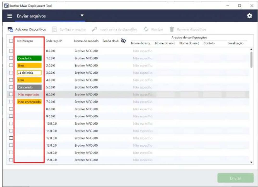 Brother Mass Deployment Tool Enviar arquivos Adicionar Dispositivos Configurar arquivo Insertir senha do dispositivo Atualizar Remover dispositivos Notificação Endereço IP Nome do modelo Senha do di Arquivo de configurações Nome do arq. Nome do nó { Nome do nó { Contato Localização Concluído 1.0.0.0 Brother MFC-J00 Não específico Erro 2.0.0.0 Brother MFC-J00 Não específico Ja definida 3.0.0.0 Brother MFC-J00 Não específico Erro 4.0.0.0 Brother MFC-J00 Não específico Cancelado 5.0.0.0 Brother MFC-J00 Não específico Não suportado 6.0.0.0 Brother MFC-J00 Não específico Não encontrado 7.0.0.0 Brother MFC-J00 Não específico 8.0.0.0 Brother MFC-J00 Não específico 9.0.0.0 Brother MFC-J00 Não específico 10.0.0.0 Brother MFC-J00 Não específico 11.0.0.0 Brother MFC-J00 Não específico 12.0.0.0 Brother MFC-J00 Não específico 13.0.0.0 Brother MFC-J00 Não específico 14.0.0.0 Brother MFC-J00 Não específico 15.0.0.0 Brother MFC-J00 Não específico Enviar