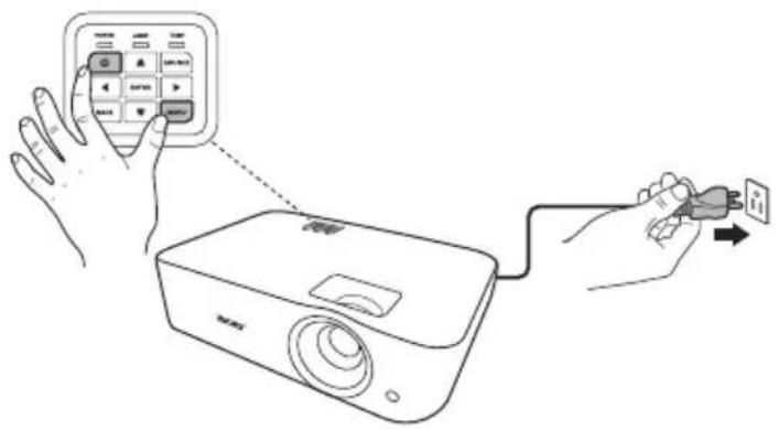 Diagram showing a hand interacting with a projector via a control panel, with a close-up of the device being connected to a plug.