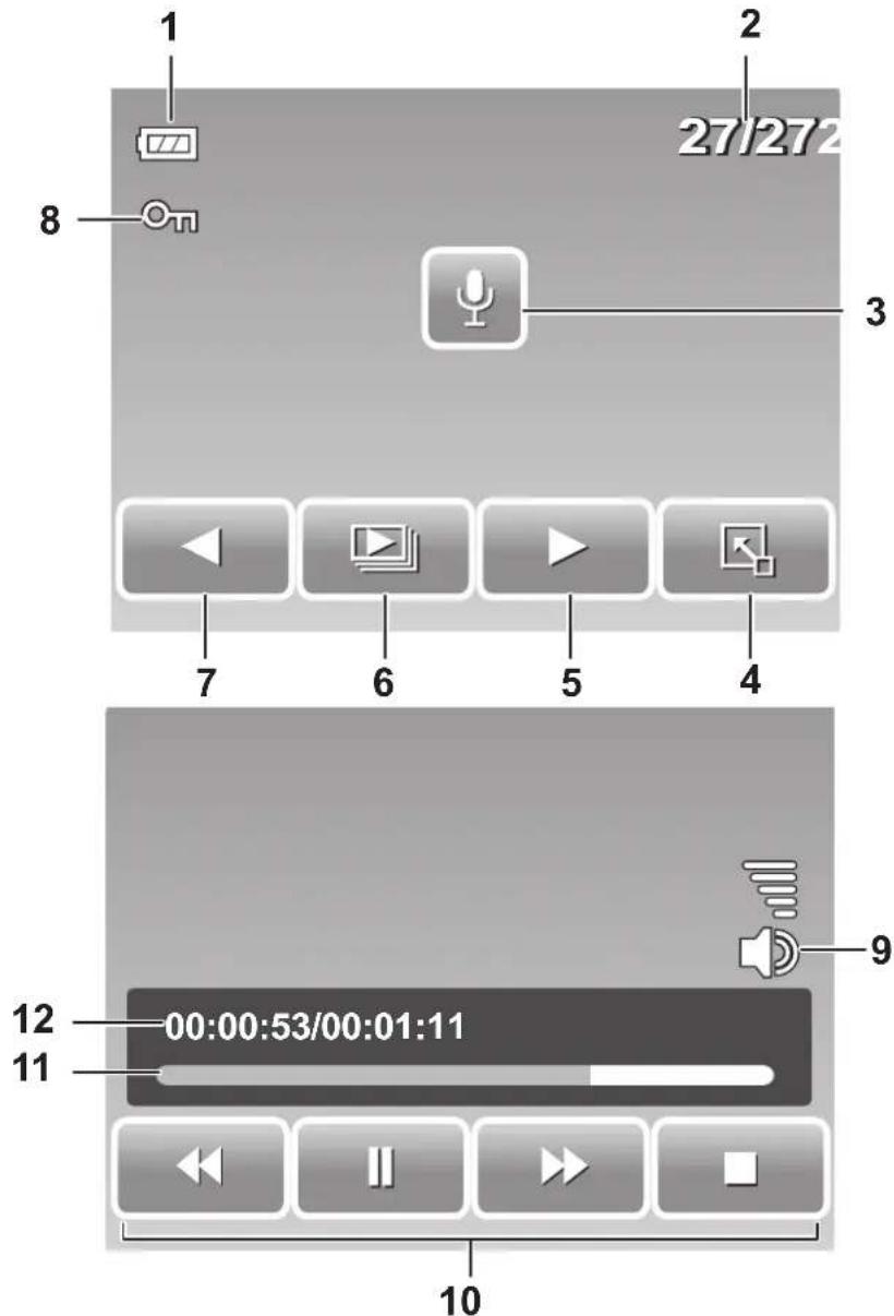 1 2 8 27/27/2 3 7 6 5 4 9 12 00:00:53/00:01:11 11 10
