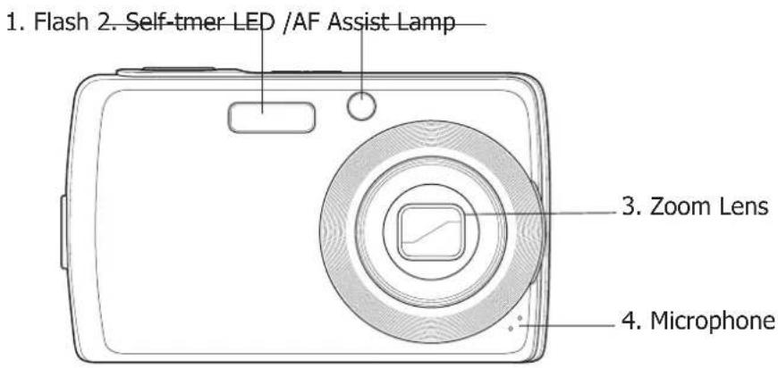 1. Flash 2. Self-timer LED /AF Assist Lamp 3. Zoom Lens 4. Microphone