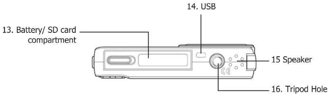 13. Battery/ SD card compartment 14. USB 15 Speaker 16. Tripod Hole