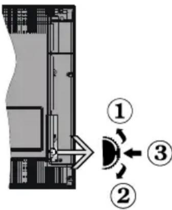 Diagram showing a mechanical or electrical component with numbered parts and directional arrows, likely illustrating a process or system.