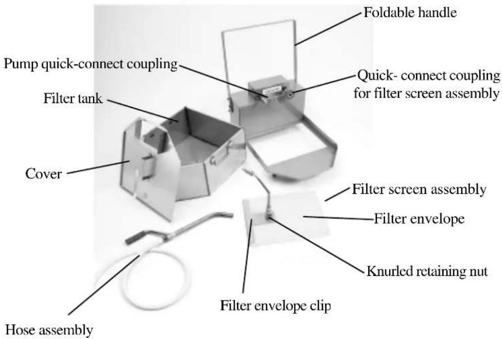 Foldable handle Pump quick-connect coupling Quick- connect coupling for filter screen assembly Filter tank Filter screen assembly Filter envelope Knurled retaining nut Cover Filter envelope clip Hose assembly
