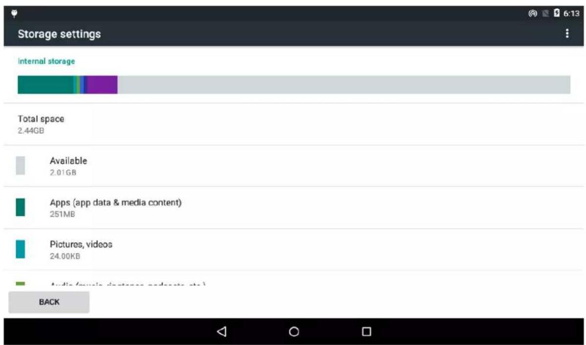 Storage settings Internal storage Total space 2.44GB Available 2.01GB Apps (app data & media content) 251MB Pictures, videos 24.00KB Audio (music, videos, podcasts etc.) BACK