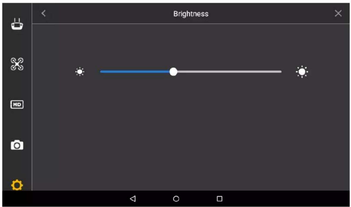 Brightness