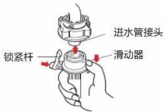 进水管接头 滑动器 锁紧杆