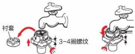 衬套 3-4圈螺纹
