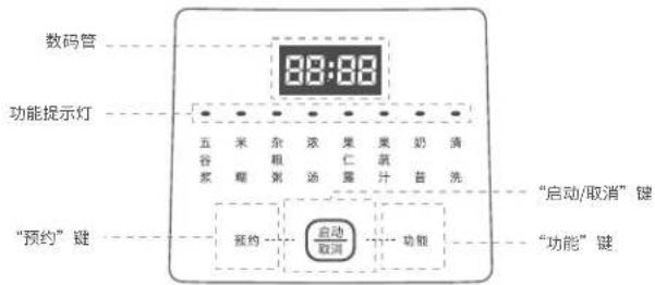 BLAUPUNKT BP-PBC02 - ■ 使用前注意事项: - 2