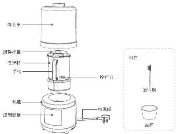 BLAUPUNKT BP-PBC02 - ■ 使用前注意事项: - 1