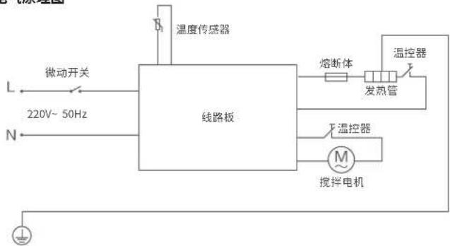 BLAUPUNKT BP-PBC02 - ■ 保养: - 1