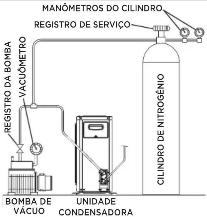 MIDEA 38AGVCC12M5 - PERIGO - 1
