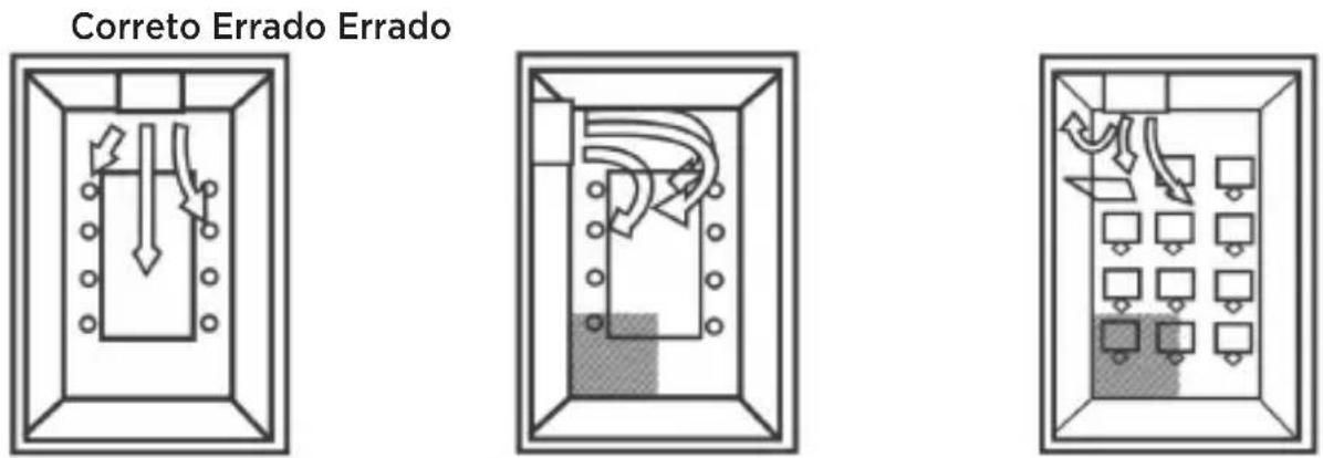 MIDEA 38AGVCC12M5 - - Cuidados Gerais - 1