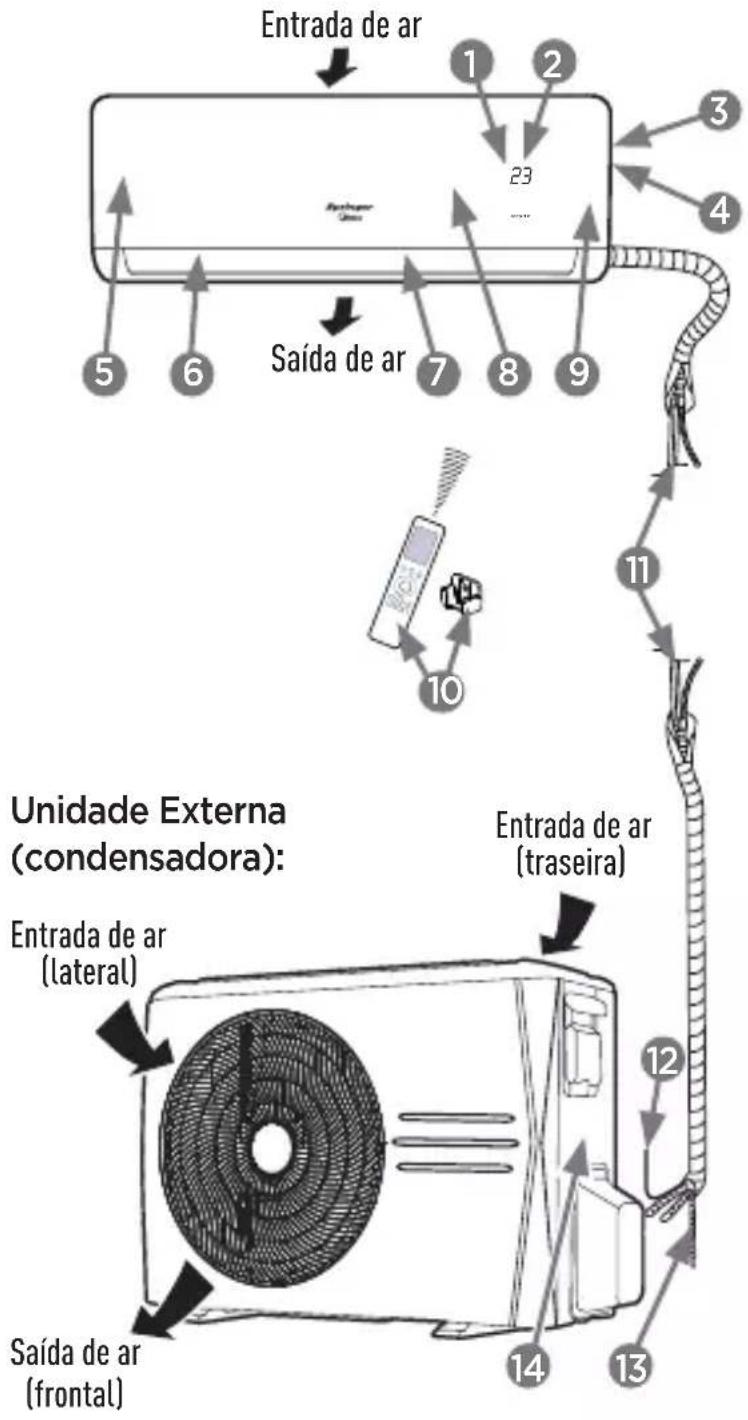 MIDEA 38AGVCC12M5 - NOTA - 1