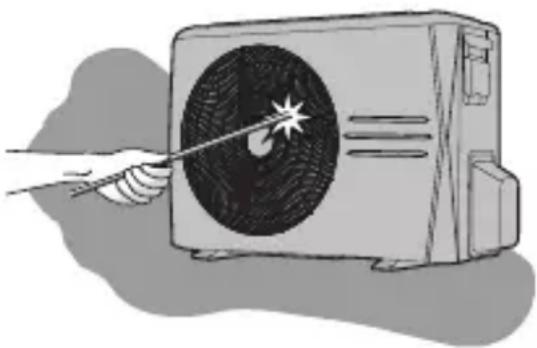 MIDEA 38AGVCC12M5 - ATENÇÃO - 1