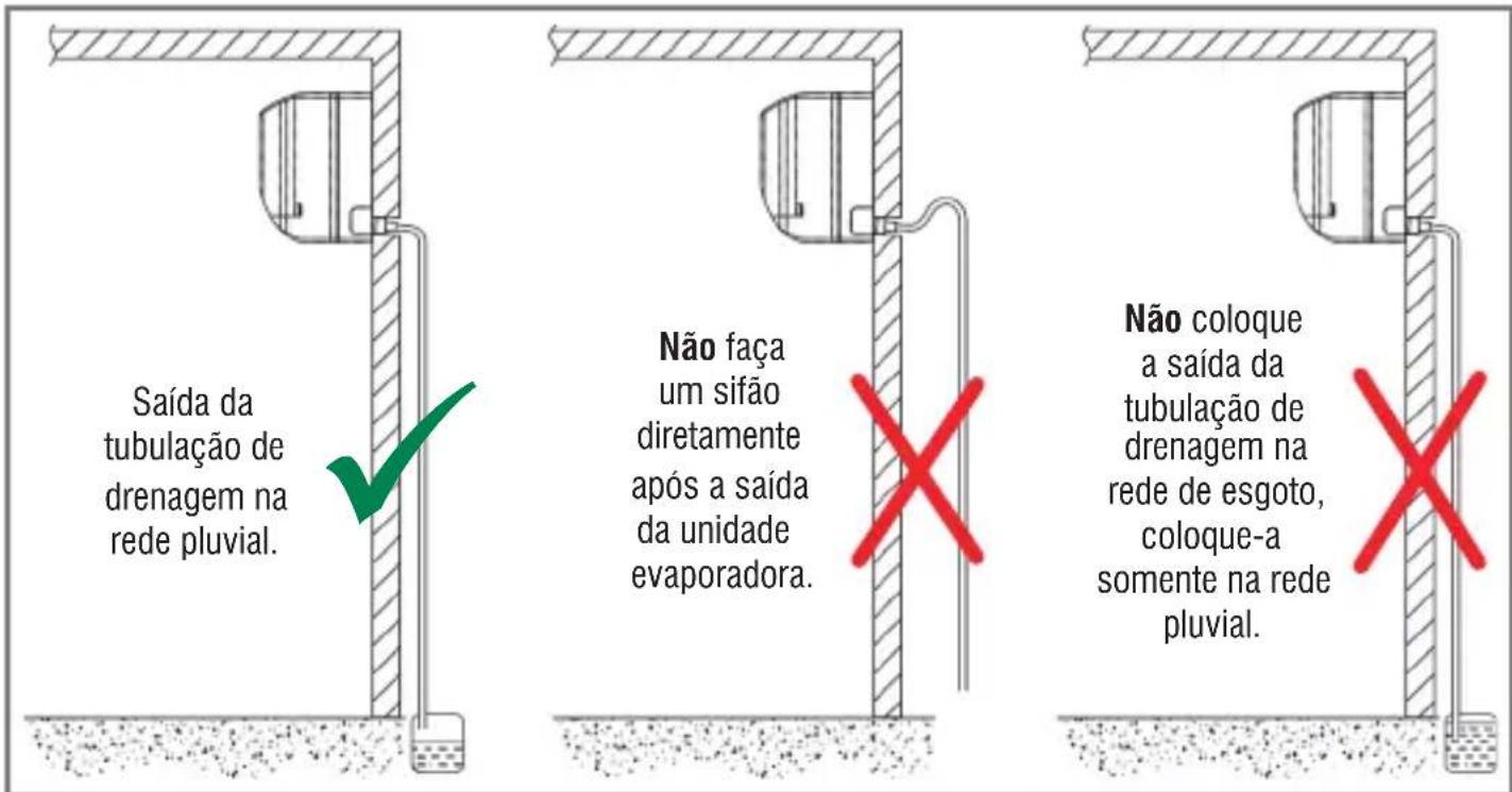 MIDEA 38AGVCC12M5 - NOTA - 1