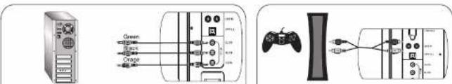 Rockford Fosgate Punch P560 - 12