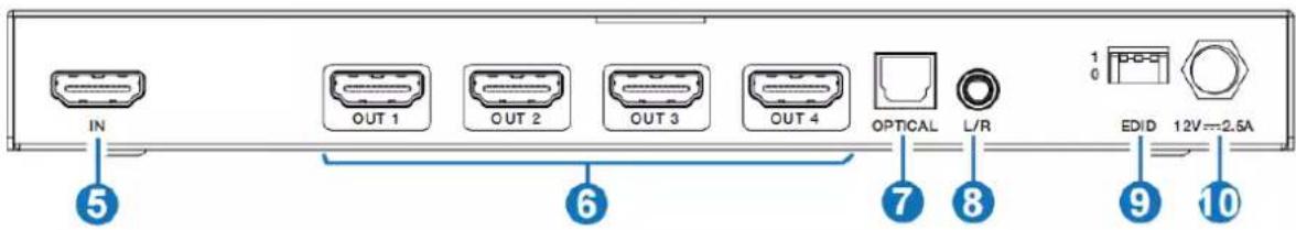 IN OUT 1 OUT 2 OUT 3 OUT 4 OPTICAL L/R EDID 12V=2.5A ⑤ ⑥ ⑦ ⑧ ⑨ ⑩