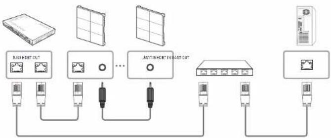 SAMSUNG IS020F - LAN Cable - 5