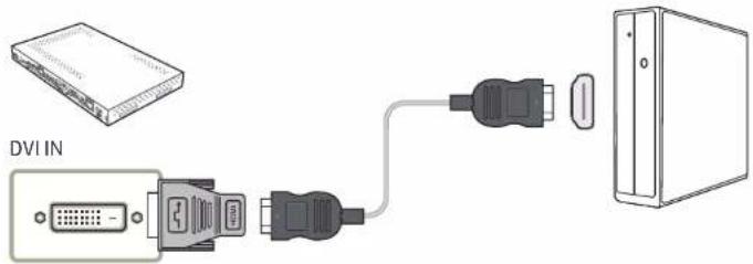 DVI IN