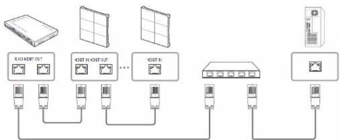 SAMSUNG IS020F - LAN Cable - 4