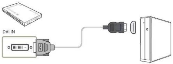 DVI IN