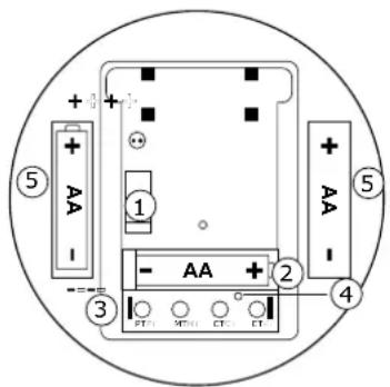 Diagram of an electronic device with labeled components and connections, including battery, power supply, and terminal blocks.